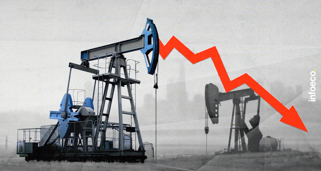 Le pétrole réalise sa plus forte chute hebdomadaire depuis octobre 2023