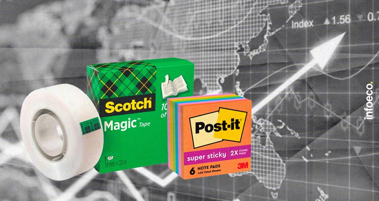 Bullish sur le scotch et les post-it ?